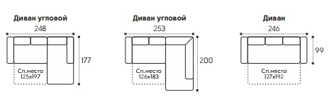 Купить диван Констанция Габариты дивана Констанция